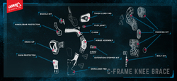 Leatt Bolt kit complete C-Frame Carbon Pair